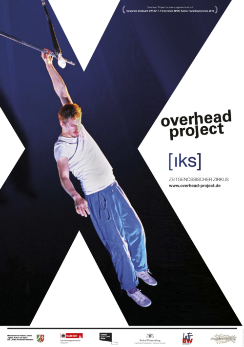Plakat für overhead project
